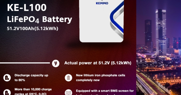 Lithium KEMMO batteries